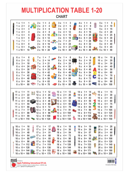 Multiplication Lamination — cover