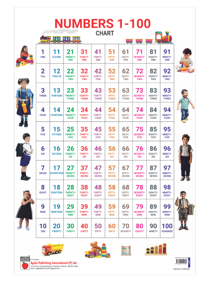 Numbers Lamination — cover