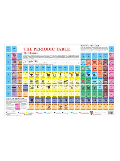 Periodic Table Lamination — cover
