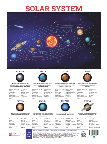 Solar System Lamination — cover