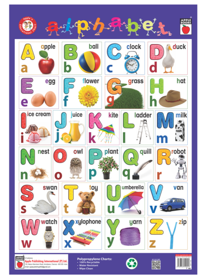 Alphabets - Pp Chart — cover