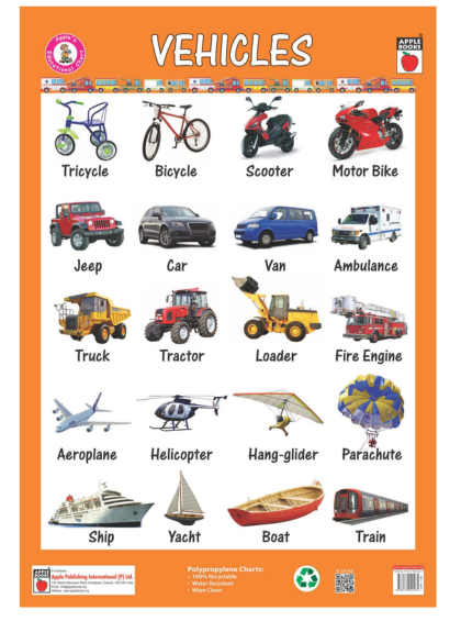 Vehicles - Pp Chart — cover